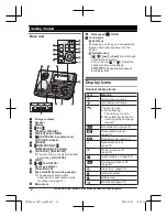 Preview for 12 page of Panasonic KX-TGF340 Operating Instructions Manual