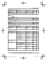 Preview for 33 page of Panasonic KX-TGF340 Operating Instructions Manual