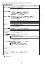 Предварительный просмотр 26 страницы Panasonic KX-TGF340B Service Manual