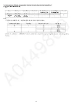 Предварительный просмотр 32 страницы Panasonic KX-TGF340B Service Manual