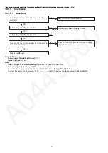 Предварительный просмотр 40 страницы Panasonic KX-TGF340B Service Manual