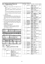 Предварительный просмотр 108 страницы Panasonic KX-TGF340B Service Manual