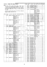 Предварительный просмотр 109 страницы Panasonic KX-TGF340B Service Manual