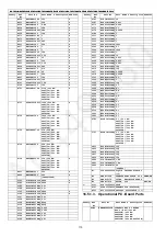 Предварительный просмотр 110 страницы Panasonic KX-TGF340B Service Manual