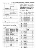 Предварительный просмотр 111 страницы Panasonic KX-TGF340B Service Manual