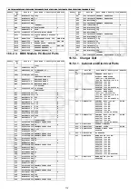 Предварительный просмотр 112 страницы Panasonic KX-TGF340B Service Manual