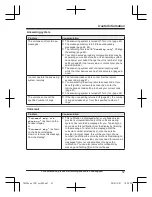 Предварительный просмотр 57 страницы Panasonic KX-TGF343B Operating Instructions Manual