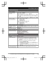 Предварительный просмотр 65 страницы Panasonic KX-TGF343B Operating Instructions Manual