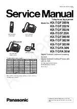 Panasonic KX-TGF350N Service Manual preview