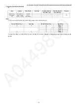 Предварительный просмотр 29 страницы Panasonic KX-TGF350N Service Manual