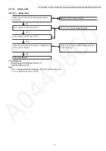 Предварительный просмотр 37 страницы Panasonic KX-TGF350N Service Manual