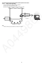 Предварительный просмотр 58 страницы Panasonic KX-TGF350N Service Manual