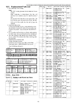 Предварительный просмотр 113 страницы Panasonic KX-TGF350N Service Manual