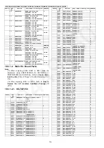 Предварительный просмотр 114 страницы Panasonic KX-TGF350N Service Manual