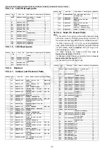 Предварительный просмотр 118 страницы Panasonic KX-TGF350N Service Manual