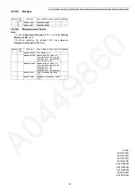 Предварительный просмотр 121 страницы Panasonic KX-TGF350N Service Manual