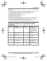 Предварительный просмотр 5 страницы Panasonic KX-TGF370 Series Operating Instructions Manual