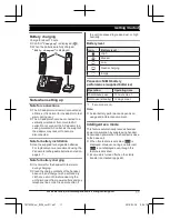 Предварительный просмотр 11 страницы Panasonic KX-TGF370 Series Operating Instructions Manual