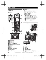 Предварительный просмотр 12 страницы Panasonic KX-TGF370 Series Operating Instructions Manual