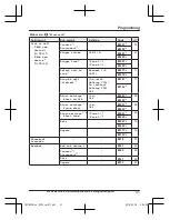 Предварительный просмотр 41 страницы Panasonic KX-TGF370 Series Operating Instructions Manual