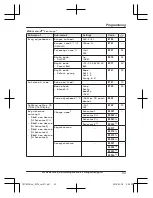 Предварительный просмотр 43 страницы Panasonic KX-TGF370 Series Operating Instructions Manual