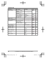 Предварительный просмотр 44 страницы Panasonic KX-TGF370 Series Operating Instructions Manual