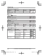 Предварительный просмотр 46 страницы Panasonic KX-TGF370 Series Operating Instructions Manual