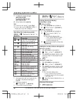 Предварительный просмотр 64 страницы Panasonic KX-TGF370 Series Operating Instructions Manual