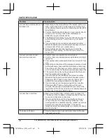 Предварительный просмотр 74 страницы Panasonic KX-TGF370 Series Operating Instructions Manual