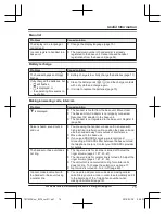 Предварительный просмотр 75 страницы Panasonic KX-TGF370 Series Operating Instructions Manual