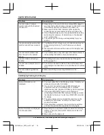 Предварительный просмотр 76 страницы Panasonic KX-TGF370 Series Operating Instructions Manual