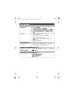 Preview for 7 page of Panasonic KX-TGF372 Quick Manual