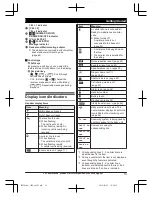 Preview for 13 page of Panasonic KX-TGF380 Operating Instructions Manual