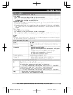 Preview for 81 page of Panasonic KX-TGF380 Operating Instructions Manual