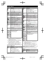 Preview for 14 page of Panasonic KX-TGF380AZ Operating Instructions Manual