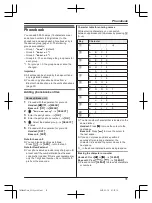 Preview for 31 page of Panasonic KX-TGF380AZ Operating Instructions Manual