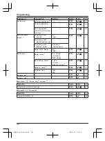 Preview for 38 page of Panasonic KX-TGF380AZ Operating Instructions Manual