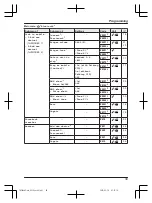 Preview for 39 page of Panasonic KX-TGF380AZ Operating Instructions Manual