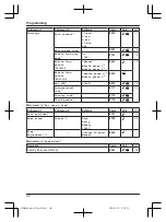 Preview for 40 page of Panasonic KX-TGF380AZ Operating Instructions Manual