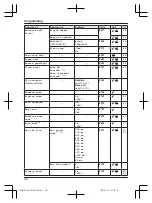 Preview for 42 page of Panasonic KX-TGF380AZ Operating Instructions Manual