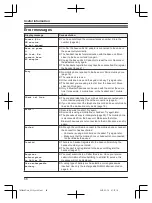 Preview for 68 page of Panasonic KX-TGF380AZ Operating Instructions Manual