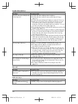 Preview for 70 page of Panasonic KX-TGF380AZ Operating Instructions Manual