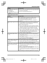 Preview for 71 page of Panasonic KX-TGF380AZ Operating Instructions Manual