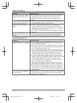 Preview for 72 page of Panasonic KX-TGF380AZ Operating Instructions Manual