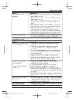 Preview for 73 page of Panasonic KX-TGF380AZ Operating Instructions Manual