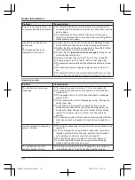 Preview for 74 page of Panasonic KX-TGF380AZ Operating Instructions Manual