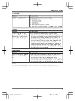 Preview for 75 page of Panasonic KX-TGF380AZ Operating Instructions Manual