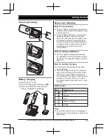 Предварительный просмотр 13 страницы Panasonic KX-TGF570 Series Operating Instructions Manual