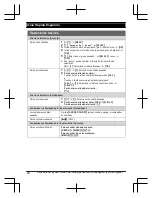 Предварительный просмотр 94 страницы Panasonic KX-TGF570 Series Operating Instructions Manual