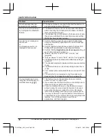 Preview for 86 page of Panasonic KX-TGF675 Operating Instructions Manual